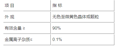 氨氮去除劑的使用方法及用途